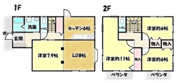 大網白里市大網、中古一戸建ての間取り画像です