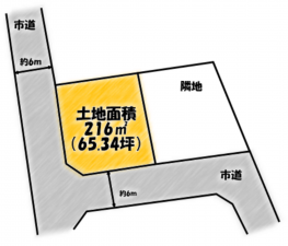 茂原市大芝、土地の間取り画像です