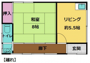 大網白里市大網、中古一戸建ての間取り画像です