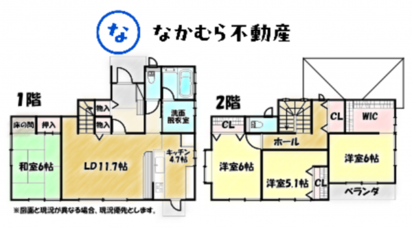大網白里市経田、中古一戸建ての間取り画像です