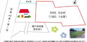 茂原市町保、土地の間取り画像です