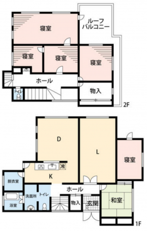 東金市堀之内、中古一戸建ての間取り画像です