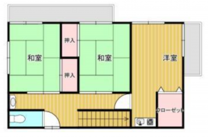 東金市極楽寺、中古一戸建ての間取り画像です