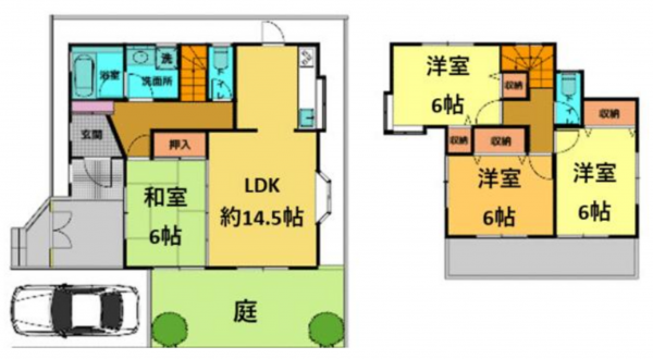 大網白里市大網、中古一戸建ての間取り画像です