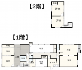 東金市東新宿、中古一戸建ての間取り画像です