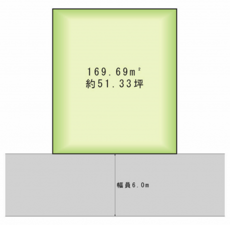 茂原市ゆたか、土地の間取り画像です