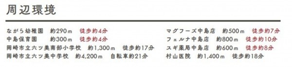 岡崎市中島町、土地の画像です
