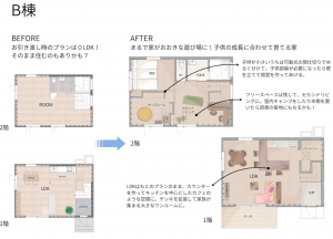 岡崎市上地町、中古一戸建ての間取り画像です