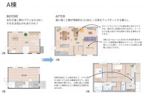 岡崎市上地町、新築一戸建ての間取り画像です