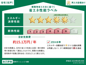 岡崎市上地町、新築一戸建ての画像です