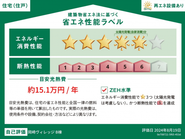岡崎市上地町、新築一戸建ての画像です