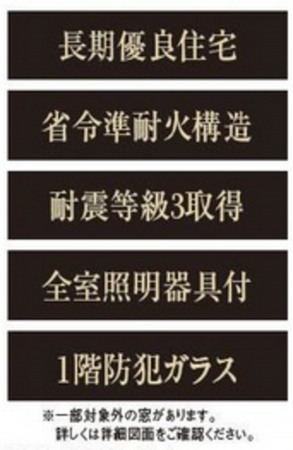 岡崎市中島町、新築一戸建ての画像です