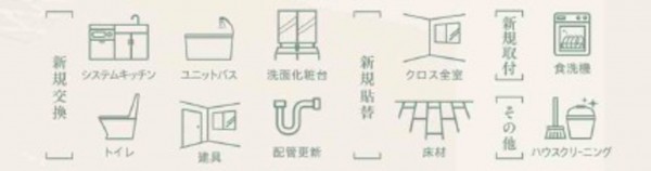 岡崎市柱曙、中古マンションの画像です