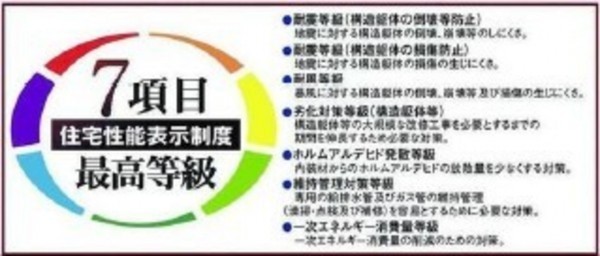 岡崎市本宿茜、新築一戸建ての画像です