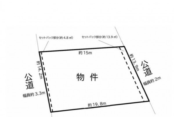 岡崎市竜泉寺町、土地の間取り画像です