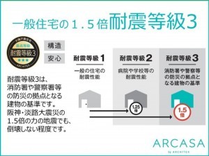 岡崎市美合町、新築一戸建ての画像です