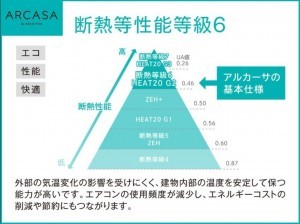 岡崎市美合町、新築一戸建ての画像です