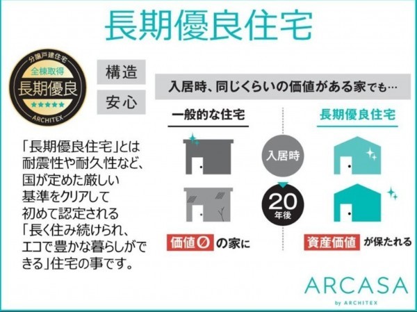 岡崎市美合町、新築一戸建ての画像です