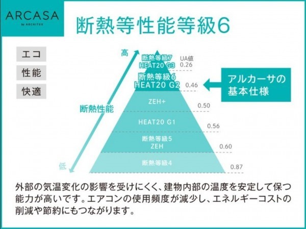 岡崎市美合町、新築一戸建ての画像です