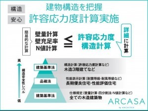 岡崎市美合町、新築一戸建ての画像です