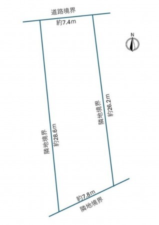 岡崎市柱町、土地の間取り画像です
