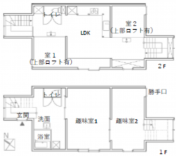 岡崎市中町、中古一戸建ての間取り画像です