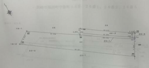 岡崎市福岡町、土地の間取り画像です