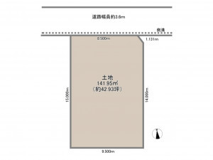 岡崎市牧御堂町、土地の間取り画像です
