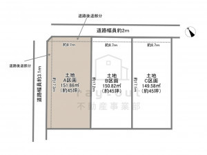 岡崎市坂左右町、土地の間取り画像です