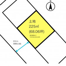 山形市和合町３丁目、土地のその他画像です