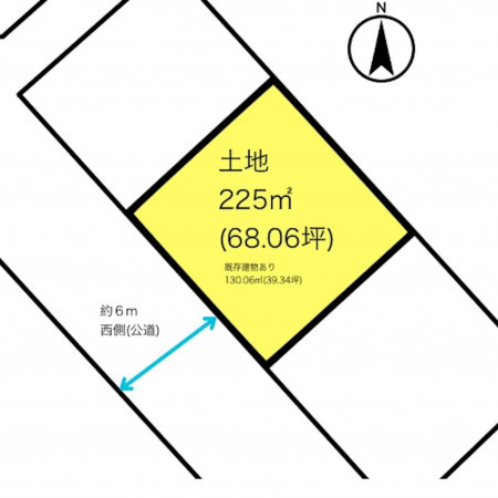 山形市和合町３丁目、土地のその他画像です