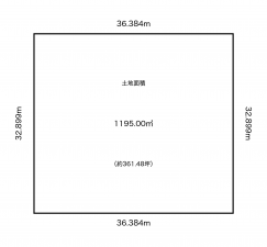 帯広市西二十二条、収益物件/事務所の間取り画像です