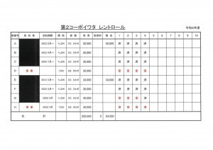 帯広市西八条、収益物件/その他の画像です