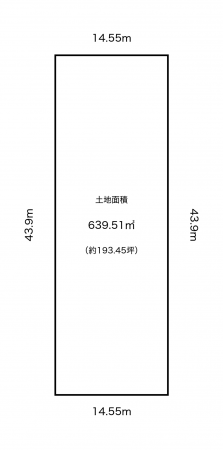 帯広市清川町、土地の間取り画像です