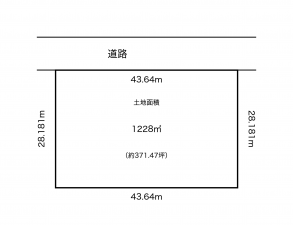 河東郡音更町駒場、土地の間取り画像です