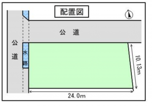 熊谷市柿沼、土地の間取り画像です