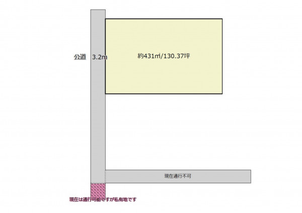 熊谷市西別府、土地の間取り画像です