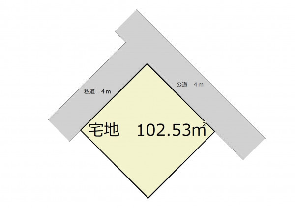 深谷市東方、土地の間取り画像です