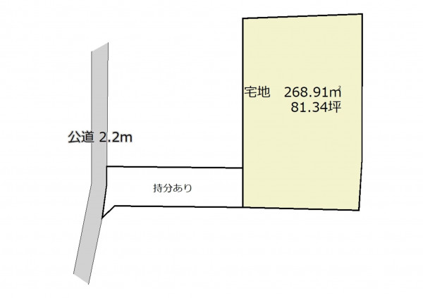 深谷市下手計、土地の間取り画像です
