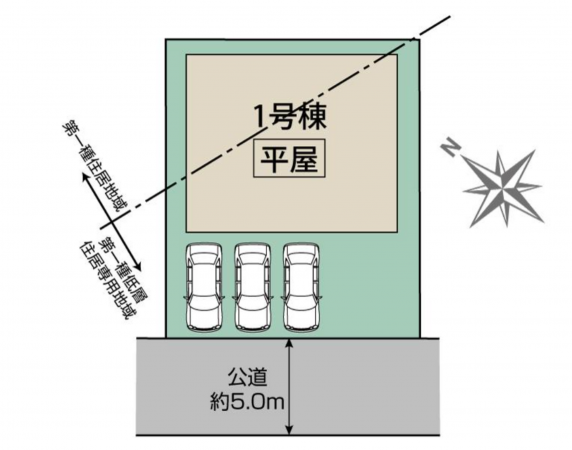深谷市緑ケ丘、新築一戸建ての地図画像です