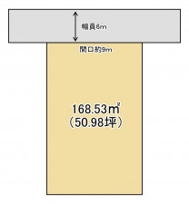 かほく市白尾、土地の間取り画像です