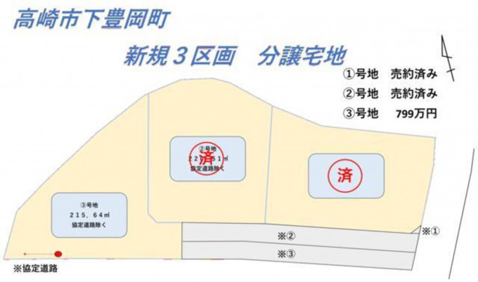 高崎市下豊岡町、土地の間取り画像です