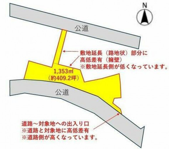 高崎市鼻高町、土地の間取り画像です