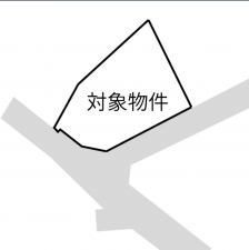 高崎市筑縄町、土地の間取り画像です