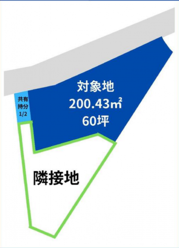 高崎市高砂町、土地の間取り画像です