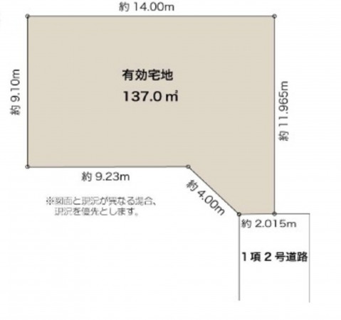 相模原市緑区上九沢、土地の間取り画像です