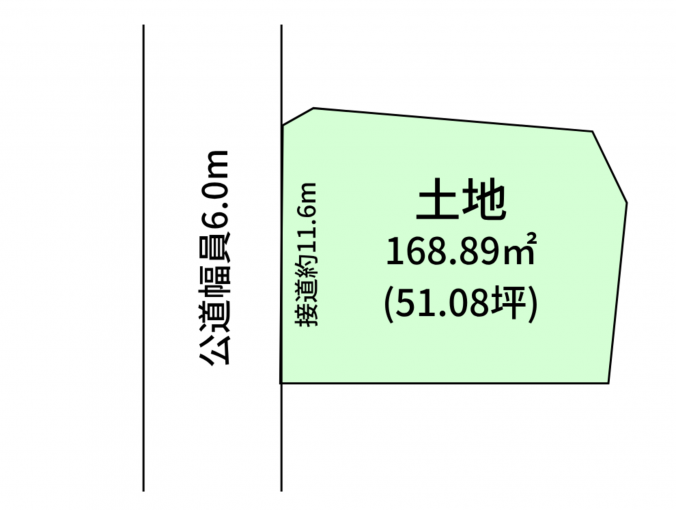 豊橋市大岩町、土地の間取り画像です