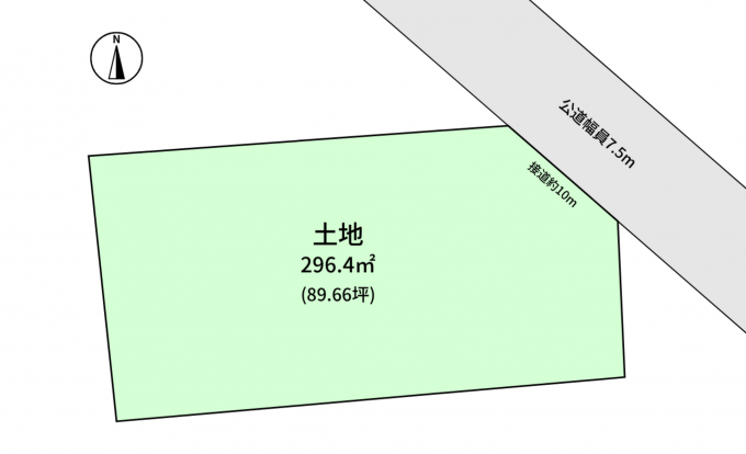 豊橋市飯村町、土地の間取り画像です