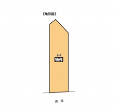 豊橋市神明町、土地の間取り画像です