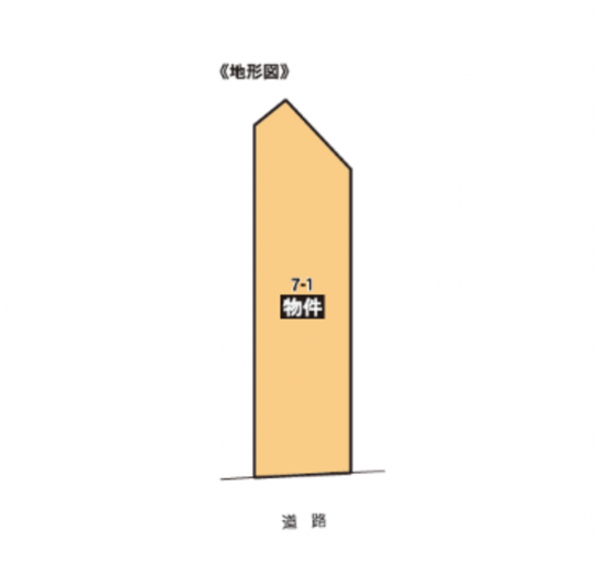 豊橋市神明町、土地の間取り画像です